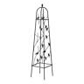 86803 Panacea Products Perching Birds Obelisk Black