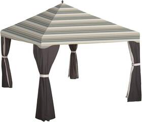 Lcm523revststo Garden Winds Replacement Canopy Top Cover For Treasures Stripe Stone