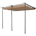 Perwm1 Canopies Rowlinson St Tropez 5013856012061