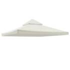 Rj-u-top-07-002-0003 Reasejoy 10 2-tier Canopy 637509428297