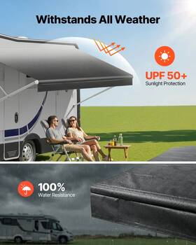 Vevor 197988364016 15ft Rv Awning Fabric Replacement 14ft2 Inch Black Fade Heavy Duty 18oz Vinyl