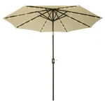Trademark Innovations Deluxe Solar Powered Led Lighted Patio Umbrella - 9. Fixed Price $90.94.