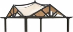 Durable 350 Replacement Canopy Top Compatible With Garden Treasures 10' X Pe. Fixed Price $142.93.