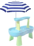 Beach Umbrella For Kids Water Table & Picnic Shade, Heavy-duty Children's. Fixed Price $54.49.