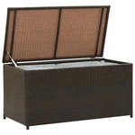 Vidaxl Outdoor Patio Storage Box With Water- Liner, Durable Poly Rattan Construc. Fixed Price $159.99.
