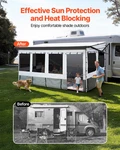 Rv Sun Shade Room Fits 16 17FT Mesh Windows Door Enclosure Tent. Fixed Price $708.99.