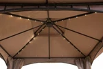 New Sunjoy Adjustable Steel Bar Led Light For Umbrella Cabana Patio. Fixed Price $59.95.