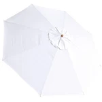 Apluschoice 13FT 8 Rib Patio Umbrella Replacement Cover Outdoor Market Yard. Fixed Price $49.90.