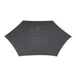 Ikea Lindoja Umbrella Canopy, 118-18" Anthracite 905.320.23. Fixed Price $36.07.