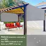 100% Uv Protect Waterproof Pergola Replacement Canopy Shade Cover W/ Rod Pockets. Fixed Price $129.69.