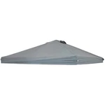 Sunnydaze Pop-up Canopy Replacement Top 10X10 Cover Only. Fixed Price $49.97.