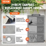 Vevor Carport Replacement Canopy Cover 13 X 20 Ft, Frame Not Include). Fixed Price $79.87.