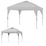 Garden Winds 10X10 Canopy Replacement Cover For Core Equipment 40017 Instant She. Fixed Price $114.58.