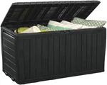 Keter Marvel Plus 71 Gallon Resin Outdoor Storage Box For Patio, Balcony & Garde. Fixed Price $96.68.