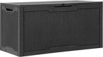 Yitahome 100 Gallon Resin Deck Box, Weather Resistant Outdoor Storage Locka. Fixed Price $137.68.