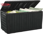 Keter Marvel Plus 71 Gallon Resin Deck Box-organization And Storage For Patio Fu. Fixed Price $97.23.